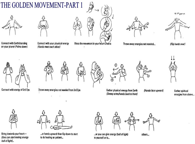 How to perform The Golden Movement